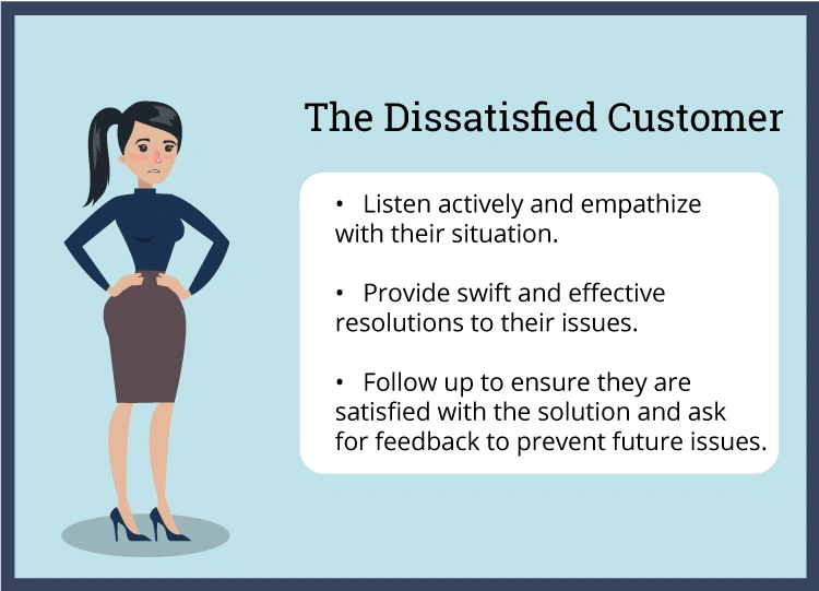 the dissatisfied customer