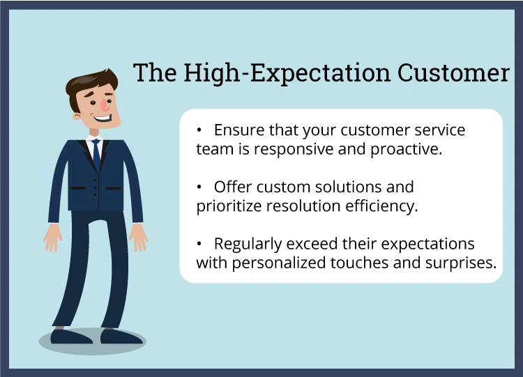 the high-expectation customer