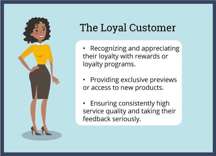 the loyal customer