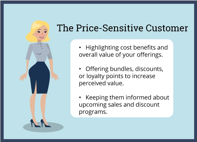 the price-sensitive customer