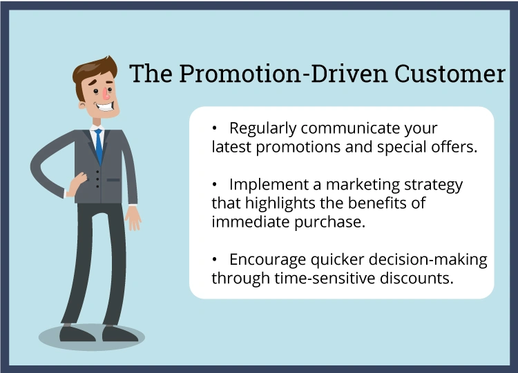 the promotion-driving customer