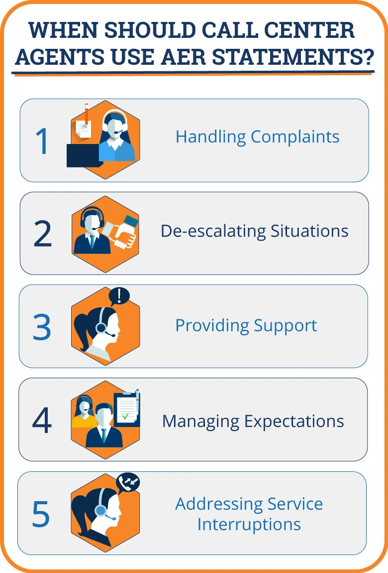 an infographic checklist of when to use AER statements