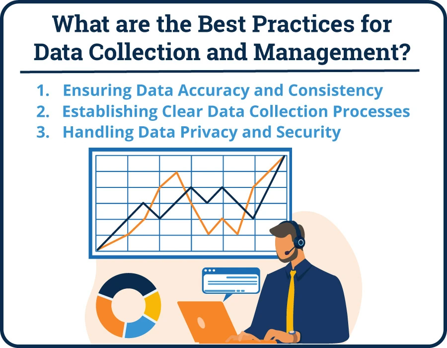 infographic listing three items related to data collection and management