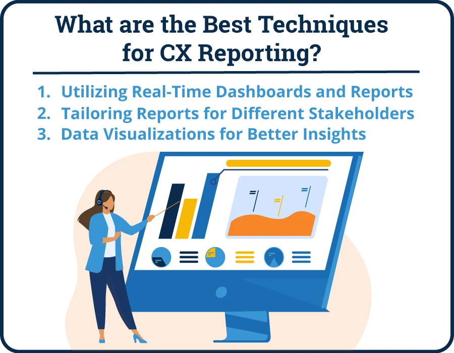 infographic listing three best techniques for customer experience reporting