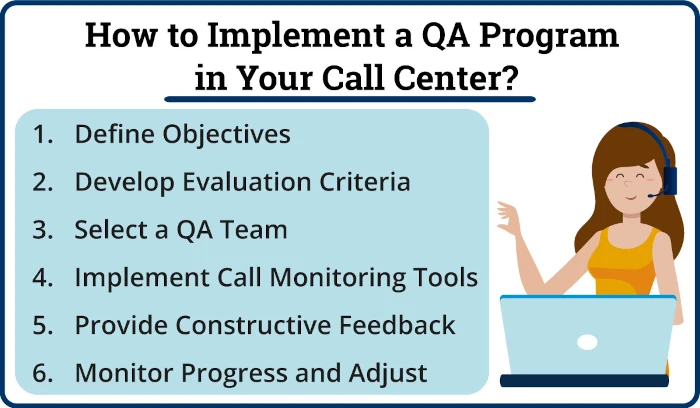 infographic listing the ways to implement a qa program in your call center