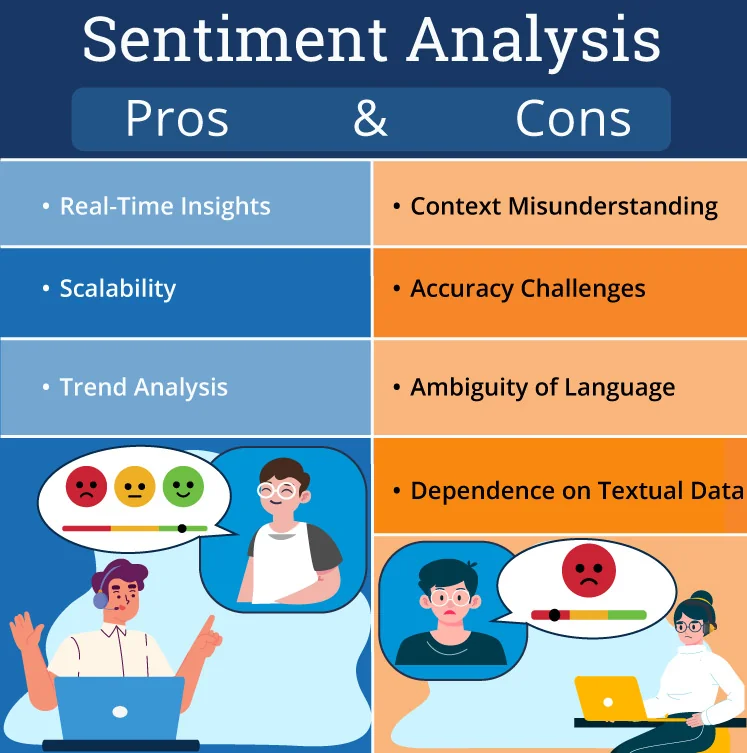 pro and con chart of sentiment analysis