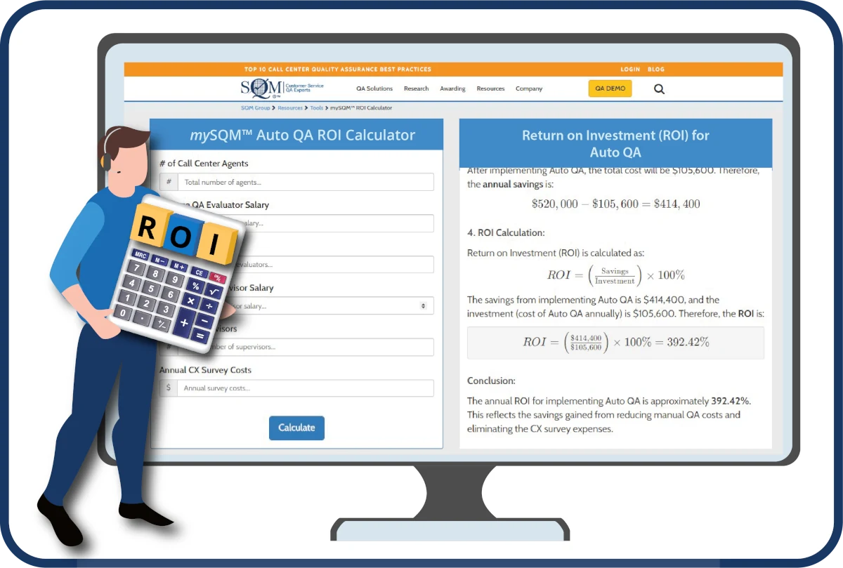 infographic showing the mySQM ROI Calculator