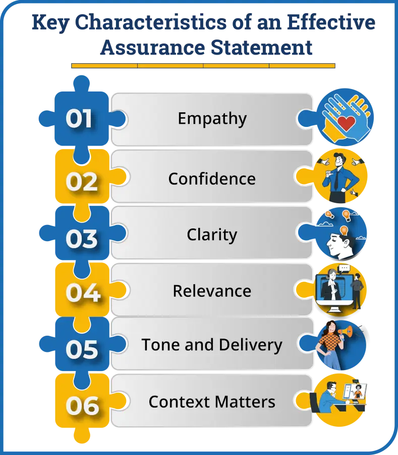 infographic of the key characteristics