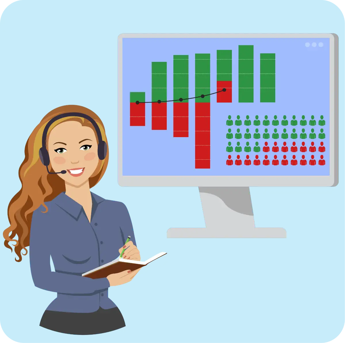 customer service agent standing in front of a graph