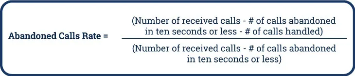 call abandonment rate formula infographic