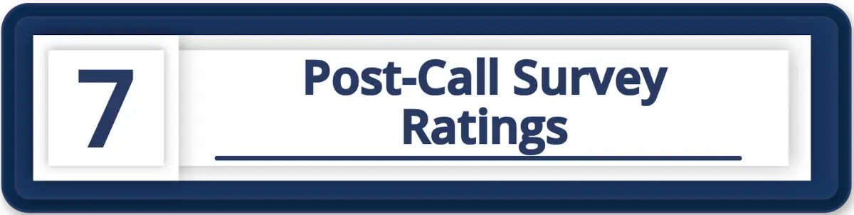 Post-Call Survey Ratings Icon