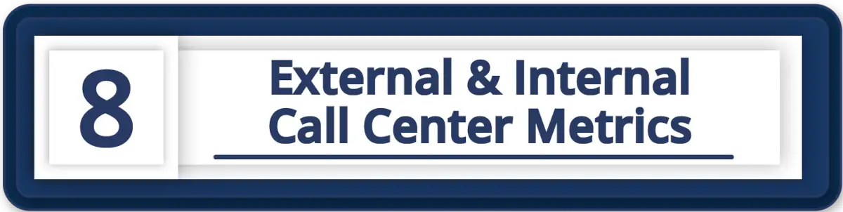 External and Internal Call Center Metrics Icon