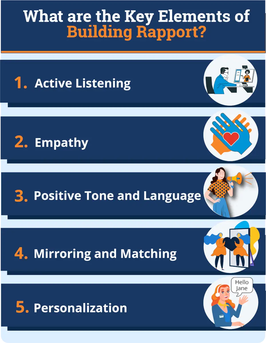 Key Elements of Building Rapport