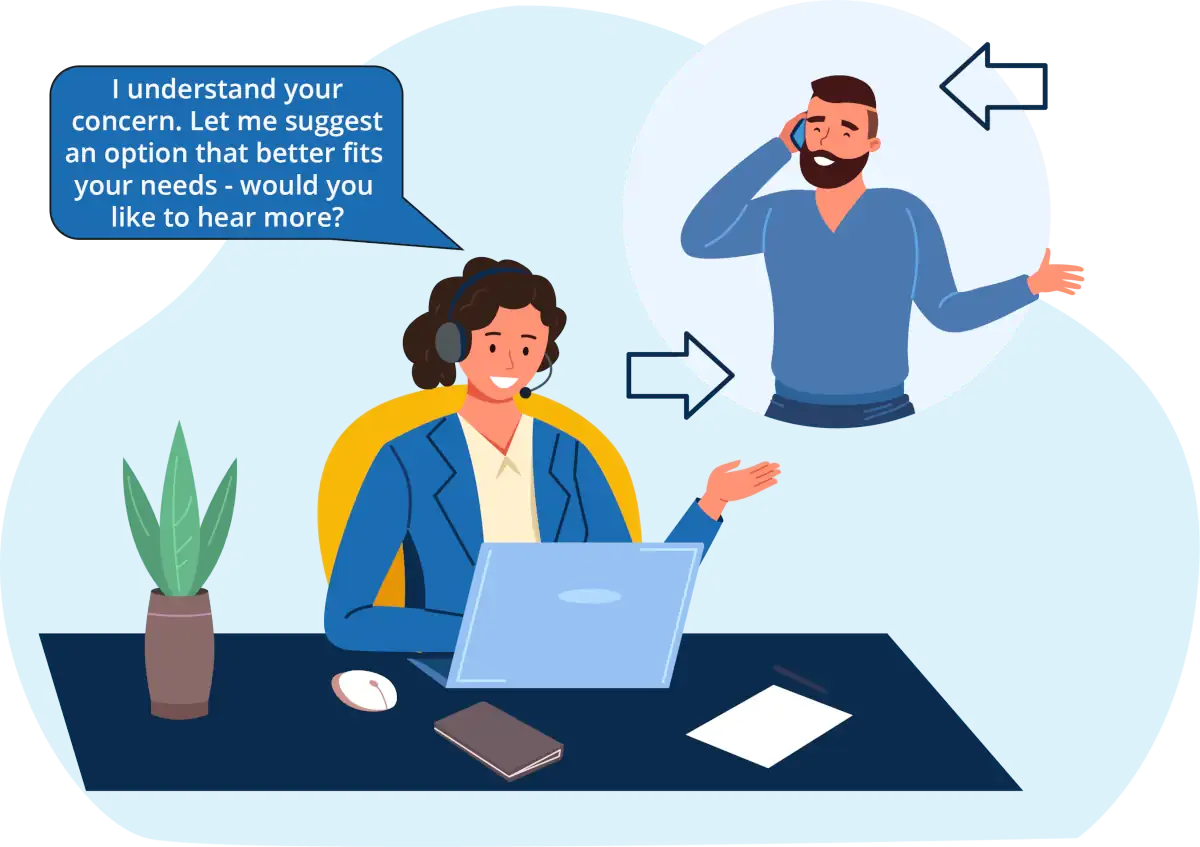 agent offering alternatives to a customer infographic