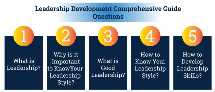 Leadership Development: A Comprehensive Guide
